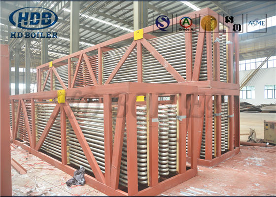 Boiler Superheater Coils for URL Actions Link to look up which actions apply to a URL and why